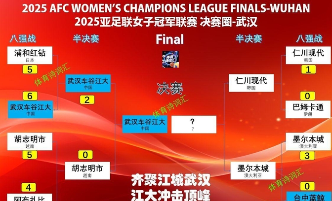女足国家队成功逆袭，击败对手晋级的简单介绍